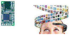 脳波検出センサーモジュール『TGAM』