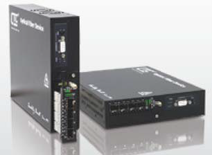 [2 Channel / Multi-rate / Repeater] FRM220-4G-3R