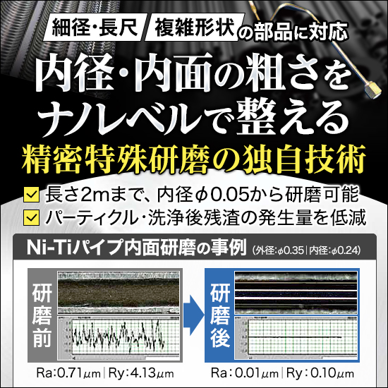 内面研磨技術『精密特殊研磨技術』 | 千代田交易 - Powered by イプロスものづくり