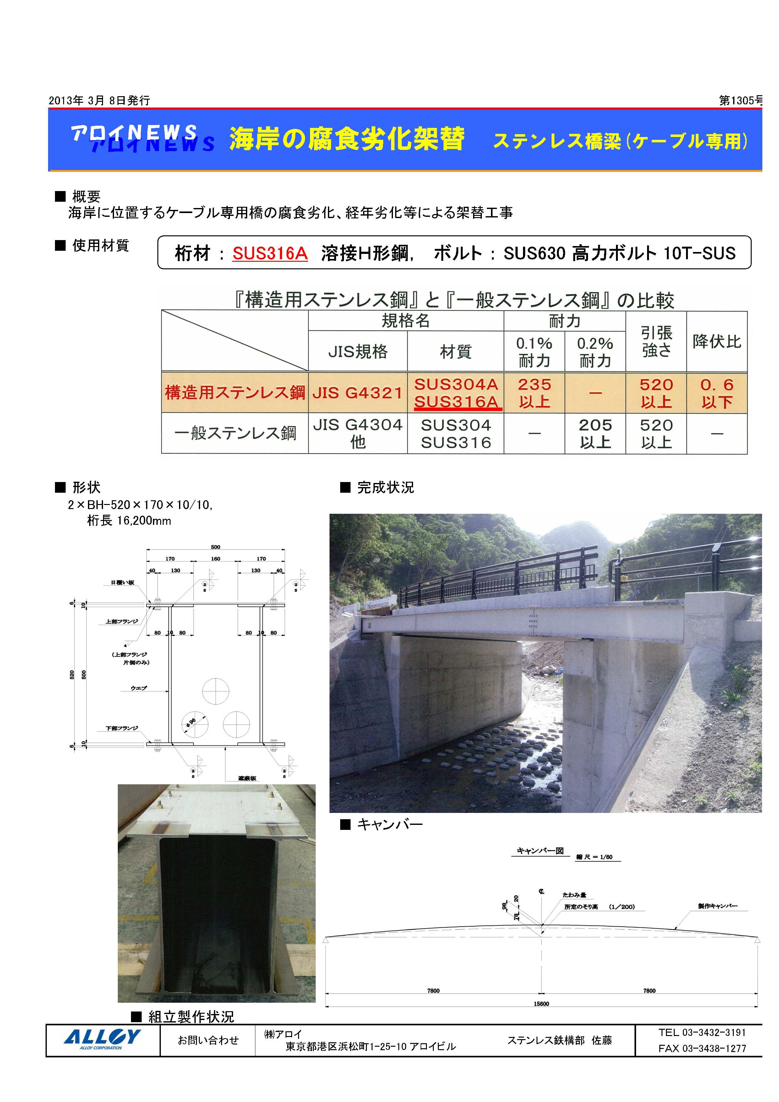 ステンレス橋梁
