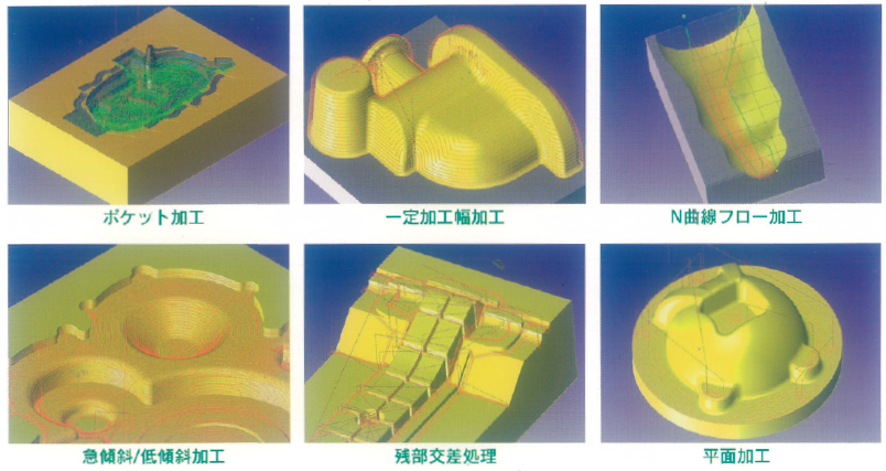 【導入】3次元CAD/CAM