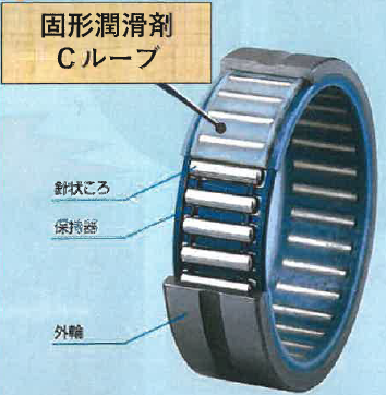 Cルーブリニアウェイシリーズ／Cルーブ旋削形ニードルベアリング