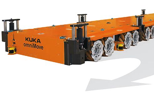 ボーイング、エアバス社にも採用！重可搬運送車両　omniMove