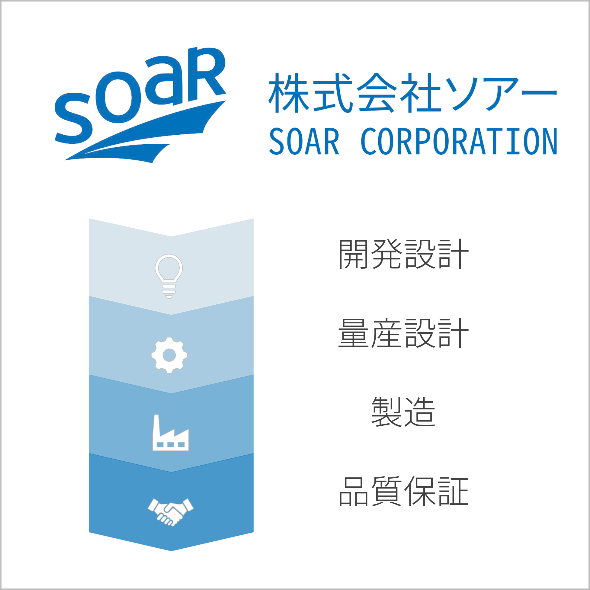 【ODM/EMS提案例】ギアユニットのVE提案事例