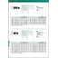 Size chart for rotating seals "Hexa Seal DPC type/DP type"