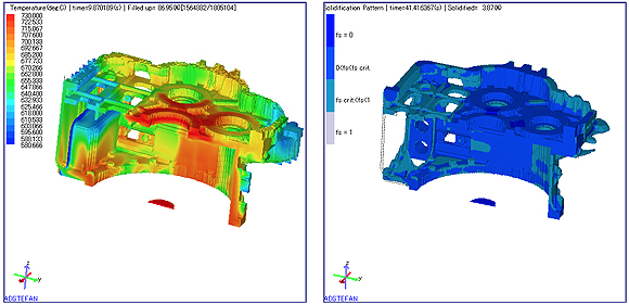 【鋳造技術】鋳造解析