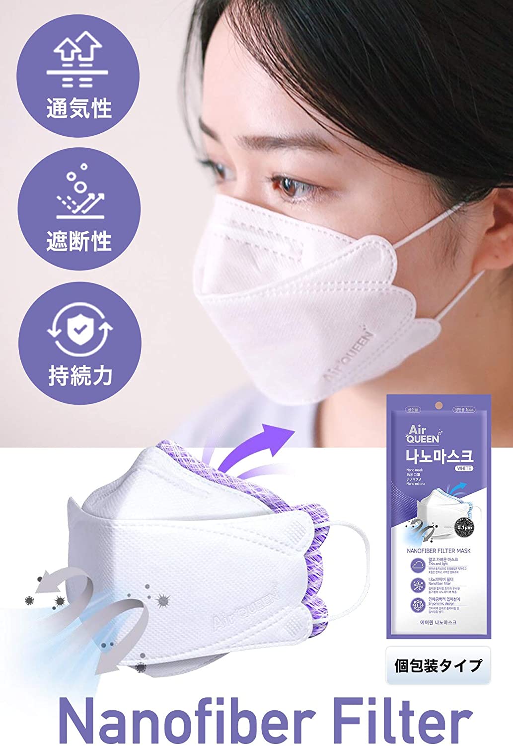 【NANOXERA用途】衛材・美  容（マスク、フェイスパック）