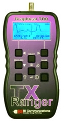 心線対照機 トーンプローブセット 711K | グッドマン - Powered by