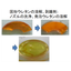 "eSolve 21HUK" Urethane Resin Solvent - Outstanding Solvency!