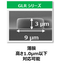 Negative-type resist material for photo spacers (PS) - "GLR Series"
