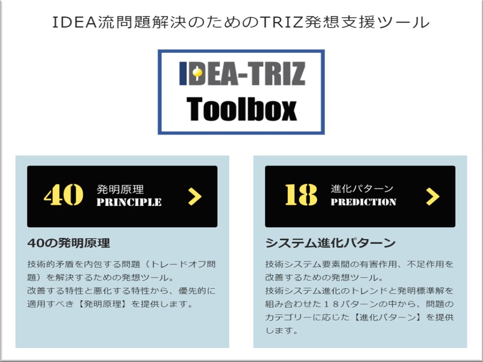 超発明術TRIZシリーズ 6 理論編 クラシカルTRIZの技法 産業能率大学; Ideation Internation 超発明術TRIZシリーズ 6 理論編 クラシカルTRIZの技法 産業能率
