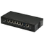 Tabletop Network Appliance [FWS-2360]