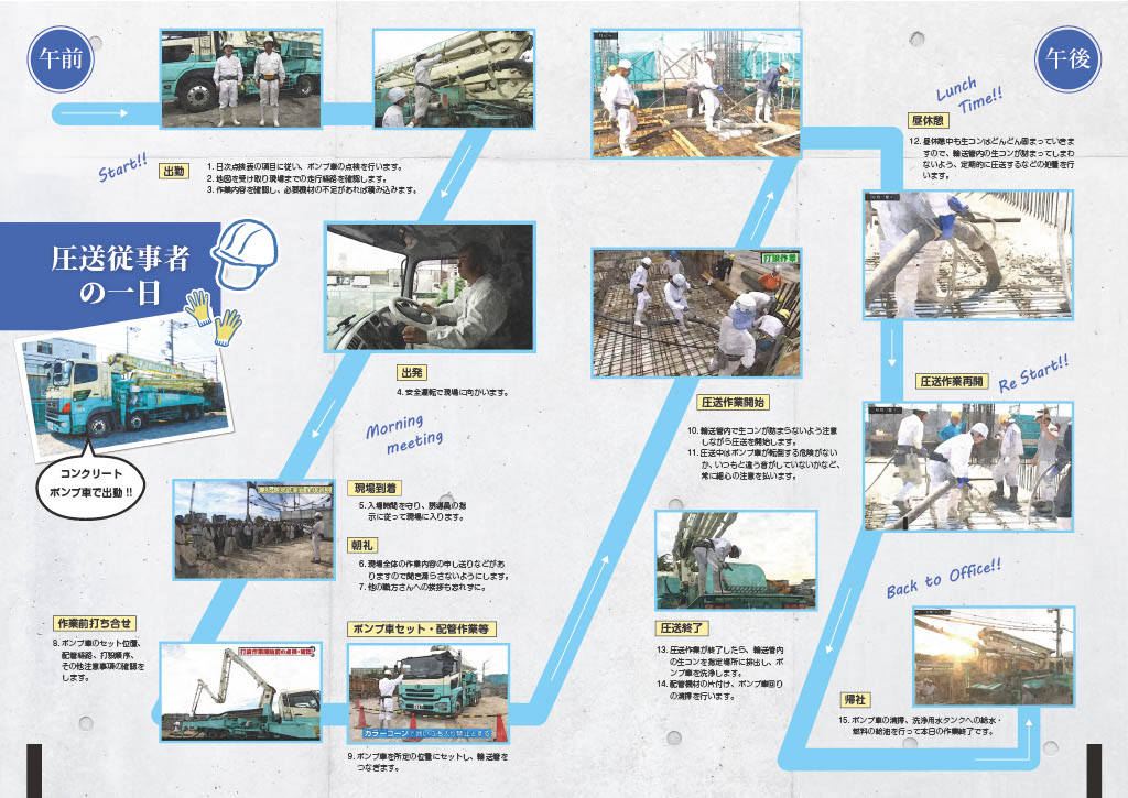 今さら聞けない「コンクリート圧送工事業」とは