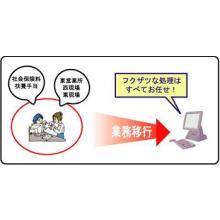 システムサービス  日払い管理システム  