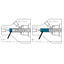 HPLC Method Transfer: Adjustment Function for Gradient Delay Volume