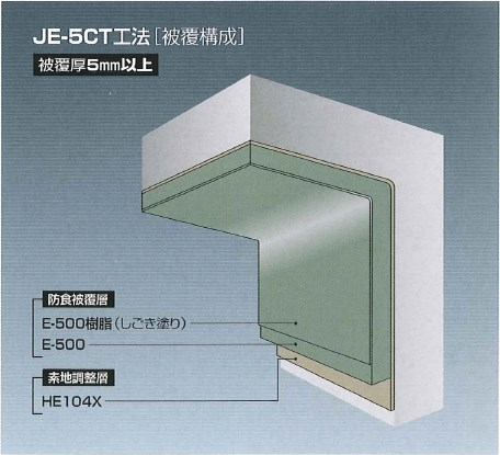 塗布型ライニング工法『カーボンセラミック JE-5CT工法』
