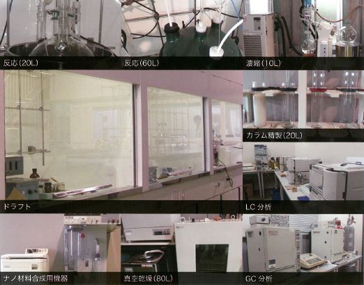 株式会社三友化学研究所　伊丹ラボ　設備紹介