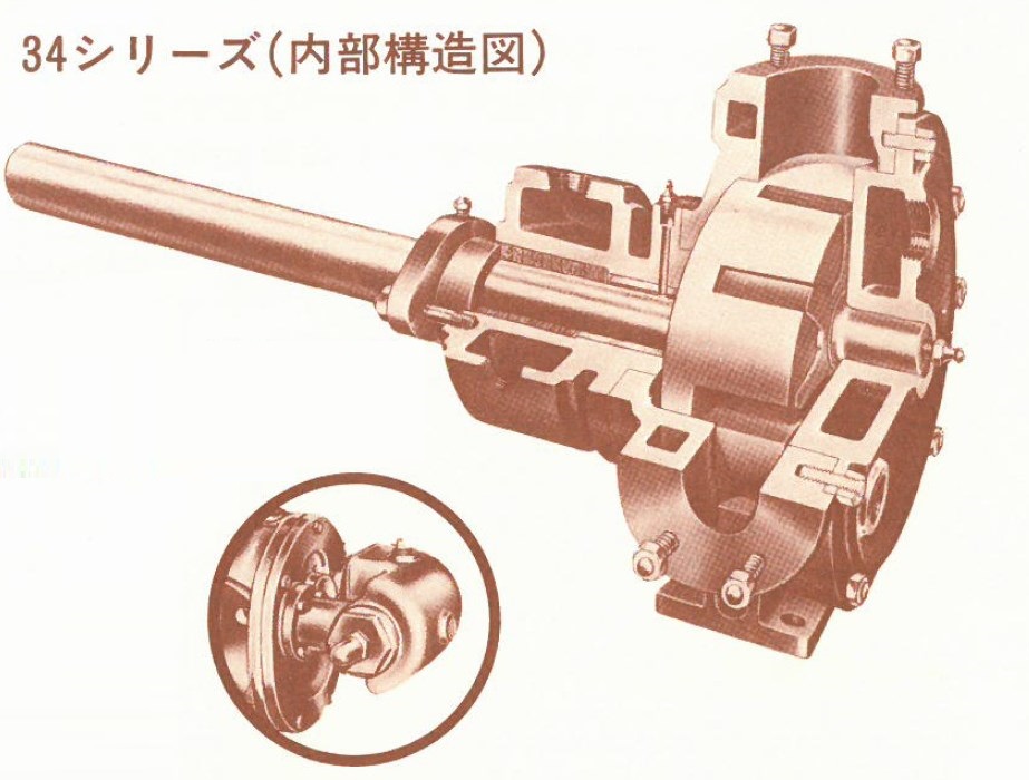 バイキング完全ジャケット付きアスファルトポンプ『34シリーズ