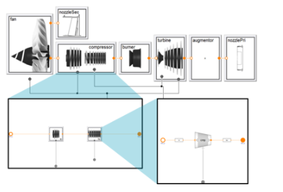 ジェット推進ライブラリ
