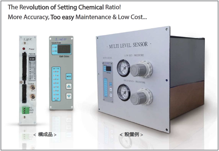 マルゼン　レベルモニター マルゼン レベルモニター マルゼン レベルモニター