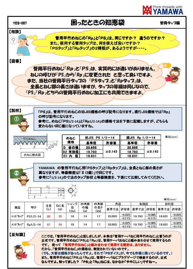 インサートコイルねじ用アルミ材用タップカタログ | 彌満和製作所