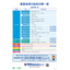 Technical fields of the Tokyo Metropolitan Industrial Technology Research Institute