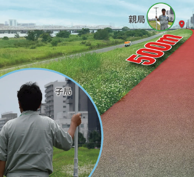 【動画のご案内】920MHz帯マルチホップ無線機器『くにまる』