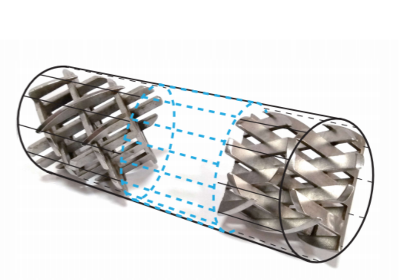 静止型混合器『スタティックミキサー』