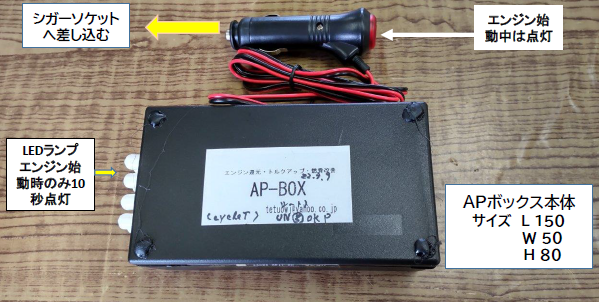 パワーボックス