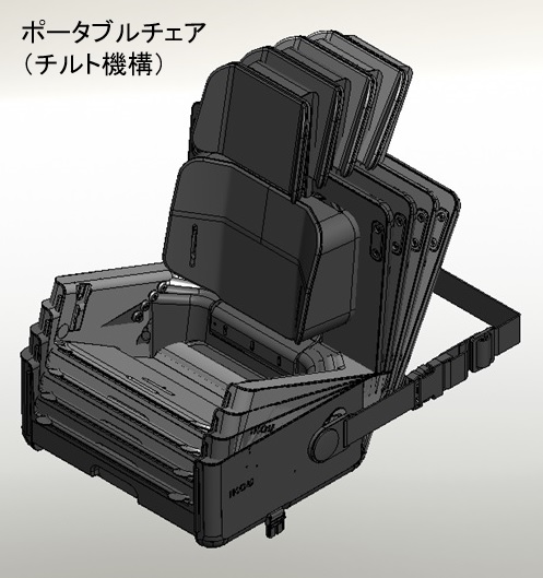 折り畳み式キッズチェア：IKOU（イコウ）ポータブルチェア