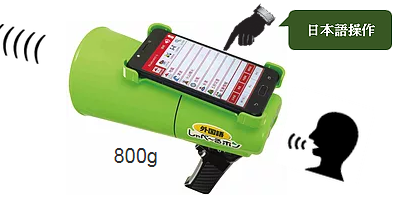 多言語放送装置『外国語しゃべ～るホン』