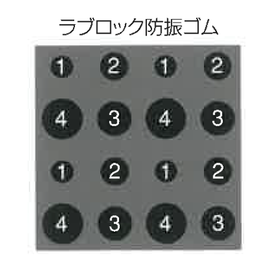 ラブロック防振ゴムの特長