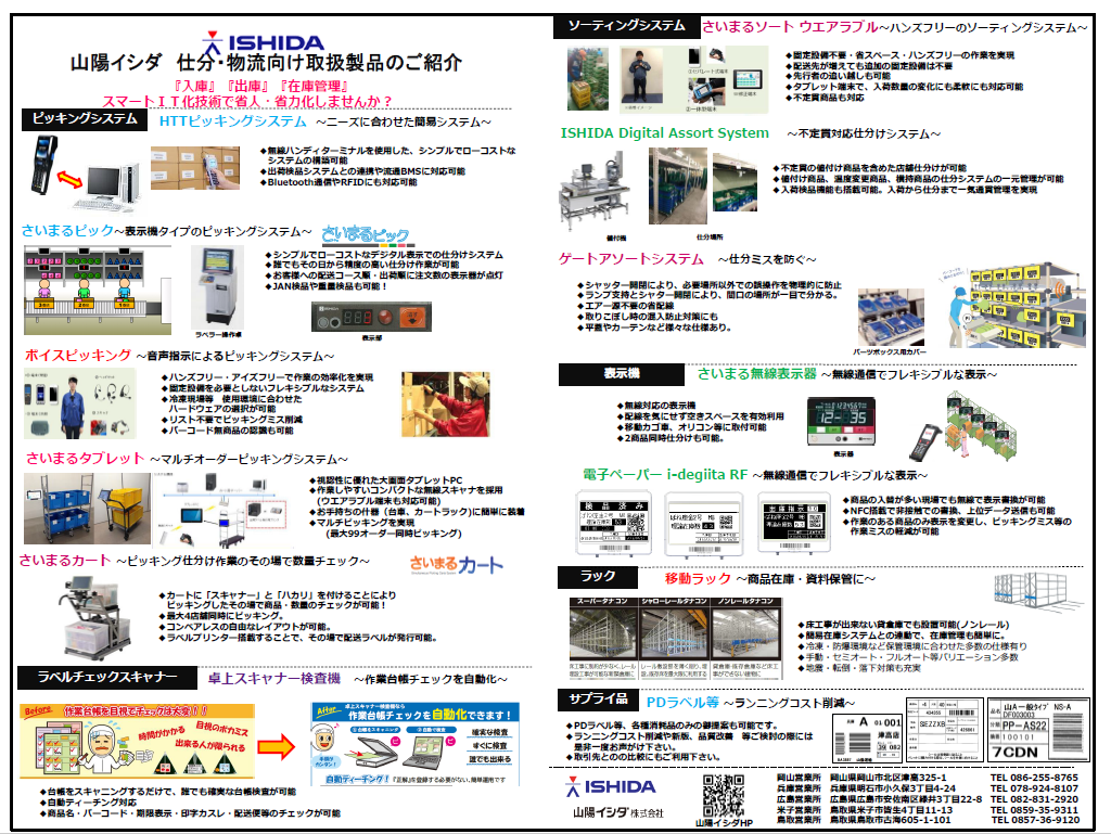 【カタログ】仕分け・物流向け製品