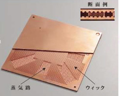 高熱伝導性基板『FGHPⓇ』