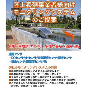 24-hour water quality monitoring! M...