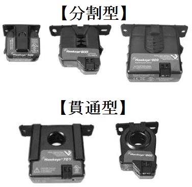 負荷電流を検出、リレー出力する電源不要の電流センサー