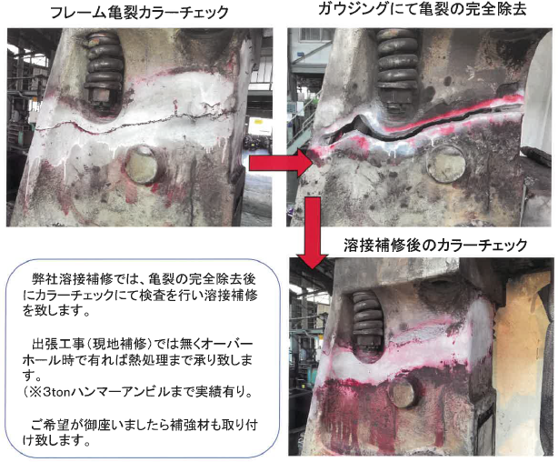 溶接補修サービス