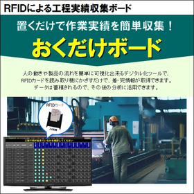 標準時間測定・作業実績収集に最適！『おくだけボード』