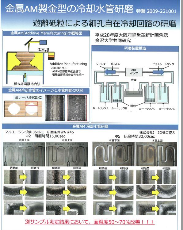金属AM製金型の冷却水菅研磨と冷却孔応力腐食割れ対策のご紹介