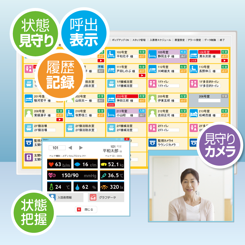 Yuiステーション～ナースコール集中管理システム