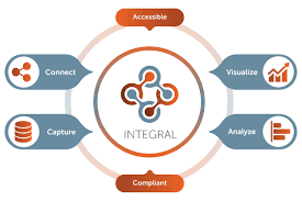 Certara Integral （サターラ・インテグラル）