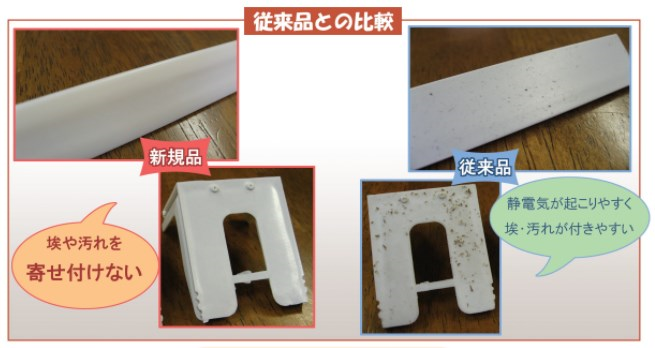 『SANPLA 永久帯電防止グレード』