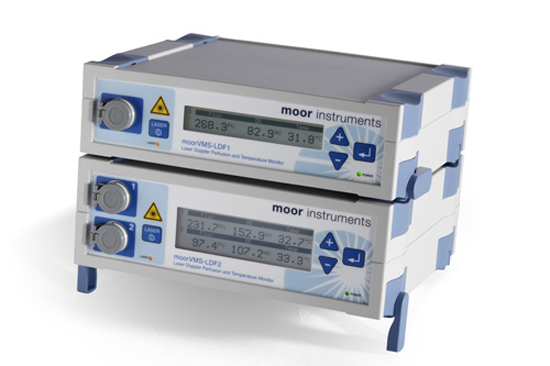 レーザードップラー血流&表面温度モニタ『moorVMS』