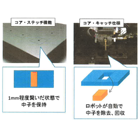 中子自動除去ロボット仕様の精密ワイヤ放電加工機を導入