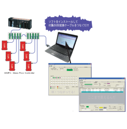 DeviseNet MFCサポートソフト『龍馬(RYOMA)』