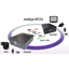 NTSC video transmission device 'mmEye-IPCS2'