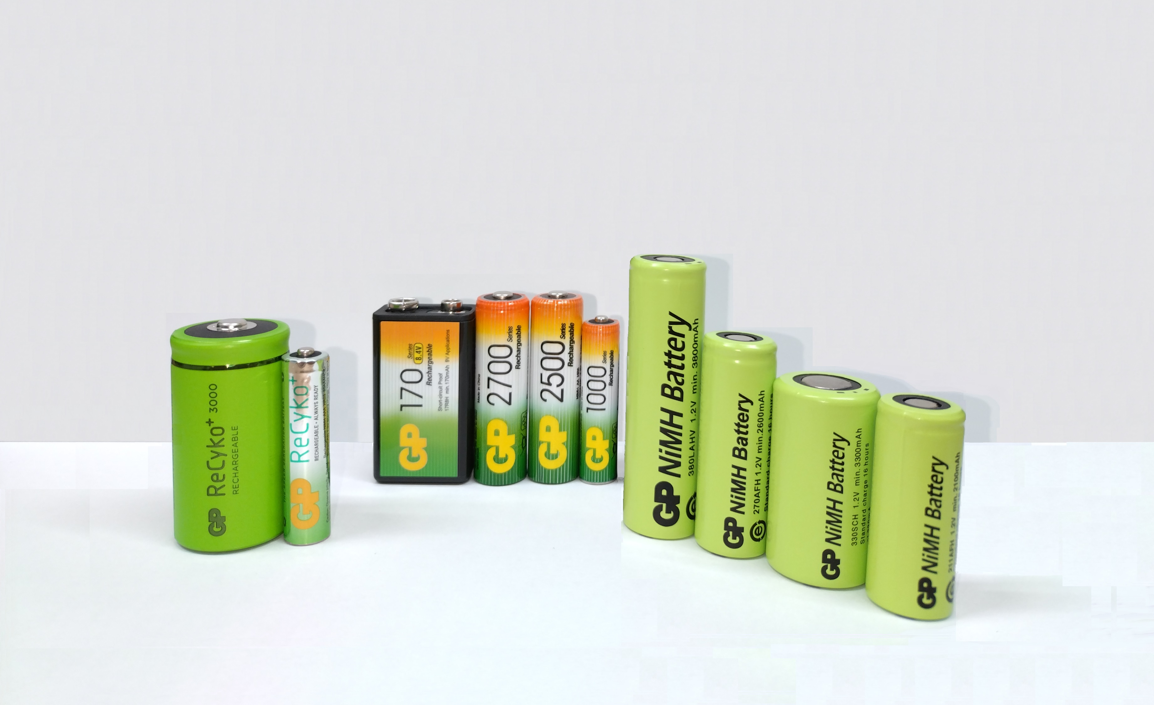 GP社製ニッケル水素電池 神奈川 | イプロスものづくり