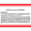 組込み用中国語フォント GB18030フォント 
