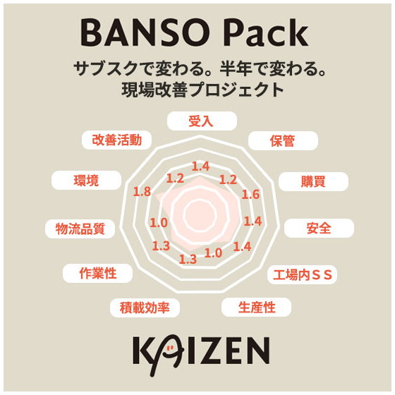BANSO-Pack.jpg