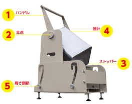 塗料撹拌移注機『ペイントシェイカー』 広島精機 | イプロスものづくり
